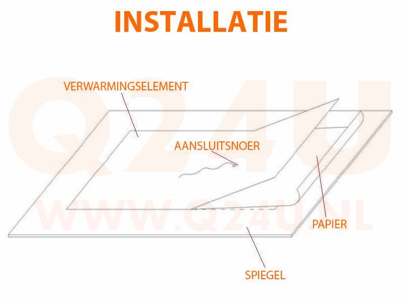 Badkamer spiegelverwarming, vierkant op maat, 230 volt