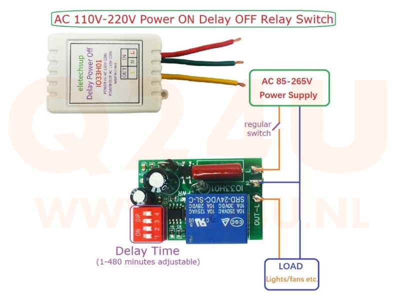 Verstelbare vertraging controller  - 1-480 Minuten timer - AC 110V–220V